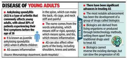 Biological Drugs Don’t Harm, But Fix Immunity: Experts