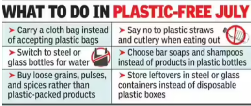 Microplastics found in brain, ovaries, and placenta: Experts warn of silent threat to vital organs