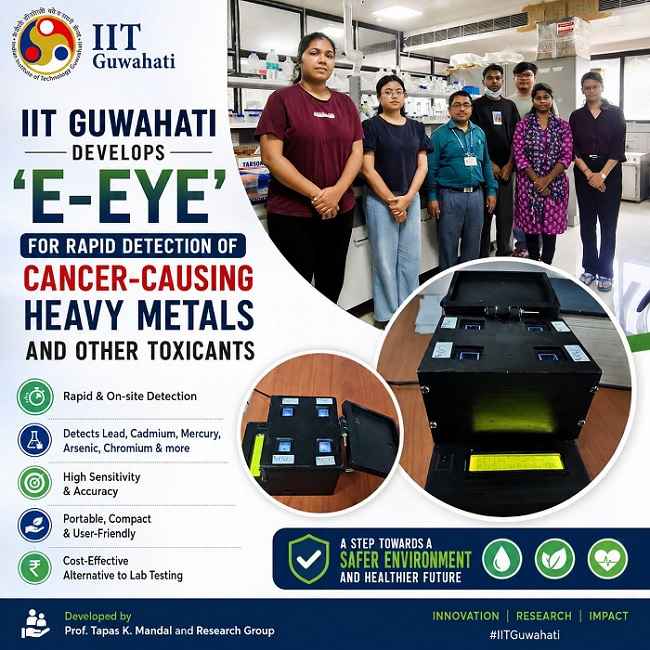 IIT Guwahati Develops ‘E-Eye’ for Rapid Detection of Cancer-Causing Heavy Metals and Other Toxicants